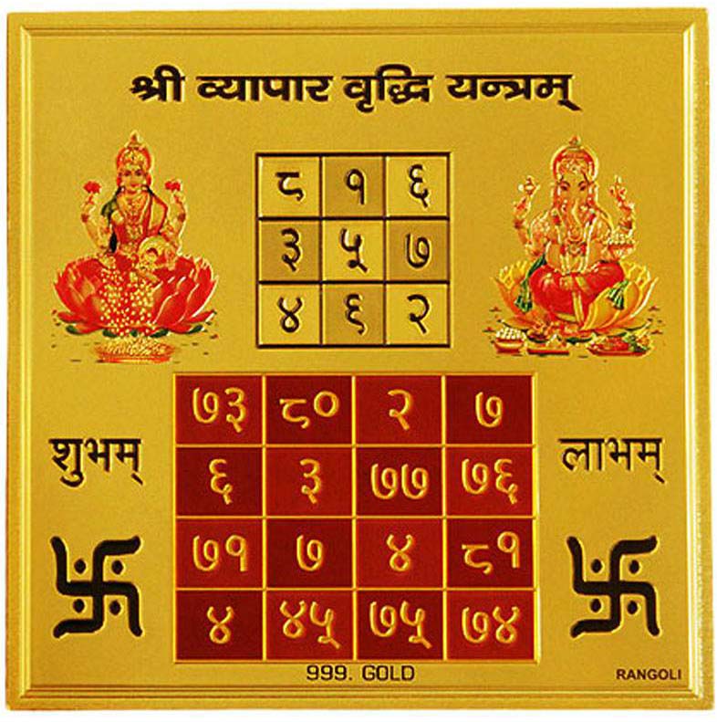 business solution yantra